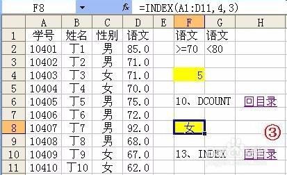 辦公室文員、助理都可以學學，留著遲早用得著