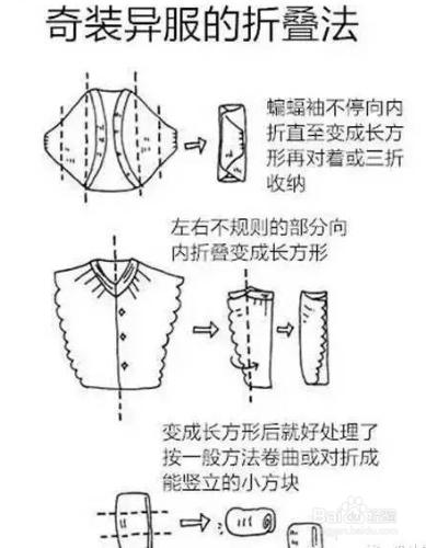 怎麼疊衣服，怎麼整理生活用品