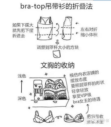 怎麼疊衣服，怎麼整理生活用品