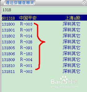 國債逆回購品種如何選擇（資金流動性）