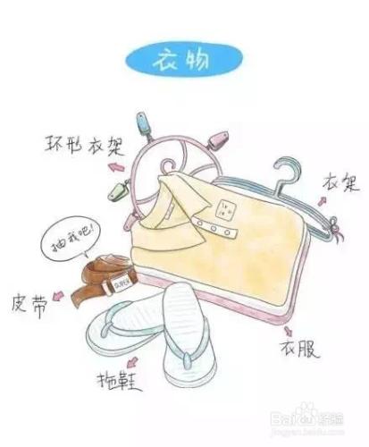 大學生入學必備物品（圖文並茂）