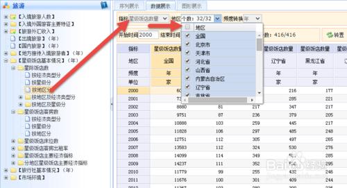 資訊採集：從中經網產業資料庫下載資料