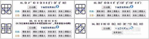 【三階魔方的層先法還原教程】第七步：頂稜歸位