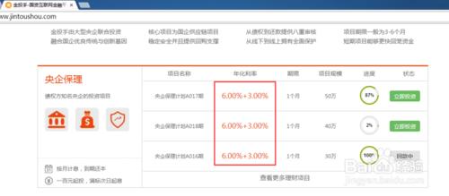 選擇P2P投資理財平臺之七大要素