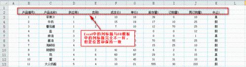 web表格外掛FineReport教程：[1]Excel匯入