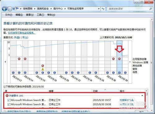 Windows 7 檢查解決方案