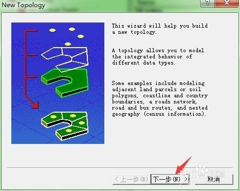 ArcGIS拓撲建立（兩個圖層）