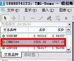 滬深300期貨指數相對股票交易的優勢