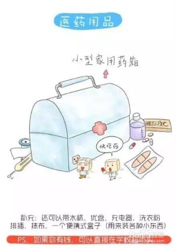 大學生入學必備物品（圖文並茂）