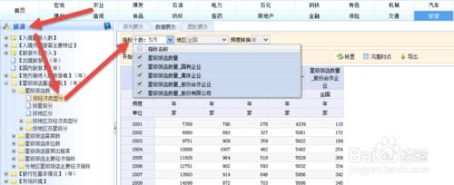 資訊採集：從中經網產業資料庫下載資料