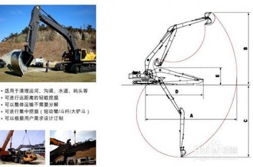 挖掘機加長臂製作