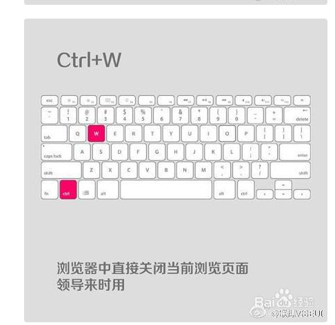 win10快捷鍵的使用方法