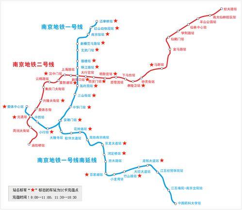 [南京]怎樣掌握地鐵線路和時刻表