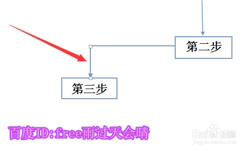 用WPS怎麼製作流程圖？