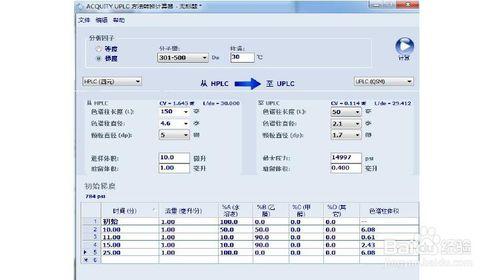 快速運用H-Class 方法轉換計算器進行方法轉換