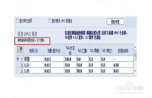 快速運用H-Class 方法轉換計算器進行方法轉換