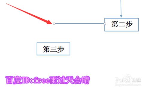 用WPS怎麼製作流程圖？