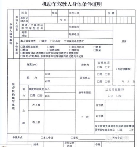 考駕照體檢專案有哪些