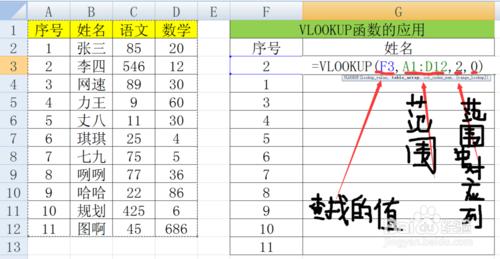 VLOOKUP函式實現列的資料的查詢