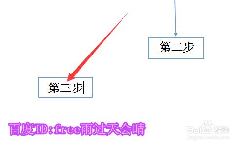 用WPS怎麼製作流程圖？