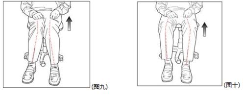 膝關節痛是怎麼回事