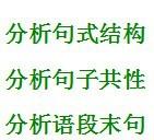 言語理解與表達——片段閱讀——主題思想題