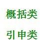 言語理解與表達——片段閱讀——主題思想題