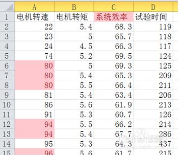 用MATLAB繪製電機效率MAP圖