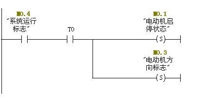 PLC軟體程式設計之運料小車控制系統