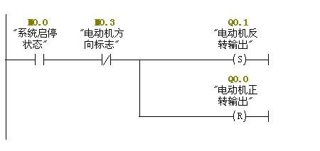 PLC軟體程式設計之運料小車控制系統