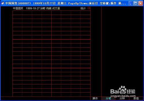 如何檢視股票歷史上任何一天的分時圖和成交明細