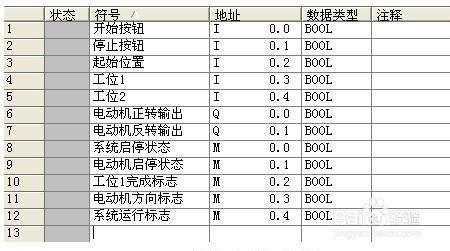 PLC軟體程式設計之運料小車控制系統