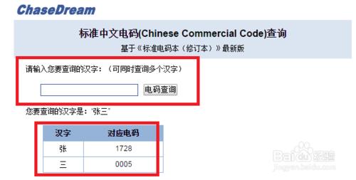 美籤DS160怎麼填