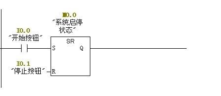 PLC軟體程式設計之運料小車控制系統