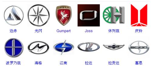 汽車有哪些品牌？