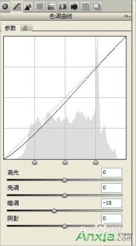 安下PS教程：PS非主流彩妝頭像圖片製作方法