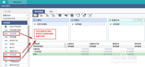 大資料圖形化軟體的型別與資料選擇