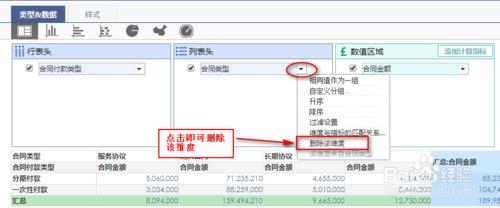 大資料圖形化軟體的型別與資料選擇