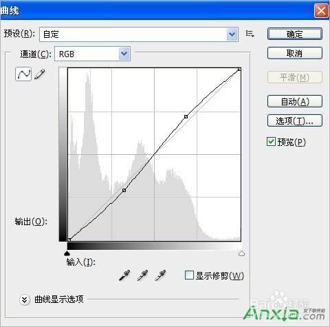 安下PS教程：PS非主流彩妝頭像圖片製作方法