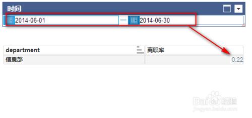 決策支援圖表工具一時間區間控制元件過濾多時間段數