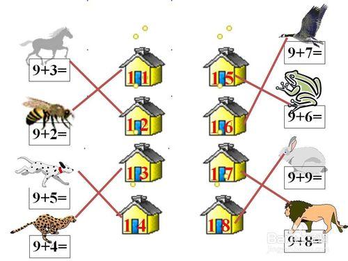 怎樣培養小學生的口算能力