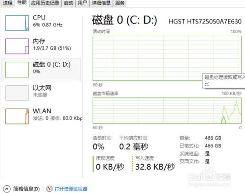 win10佔用硬碟高怎麼辦，佔用率100%解決方法