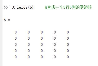 Matlab中空矩陣、零矩陣和全一矩陣的生成及應用