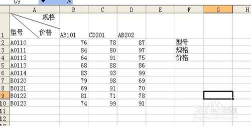 Excel技巧之——INDEX函式例項