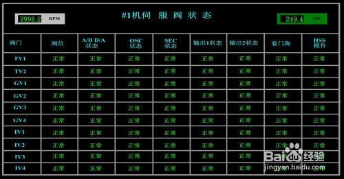 怎樣做電超速試驗？