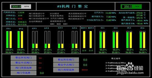 怎樣做電超速試驗？