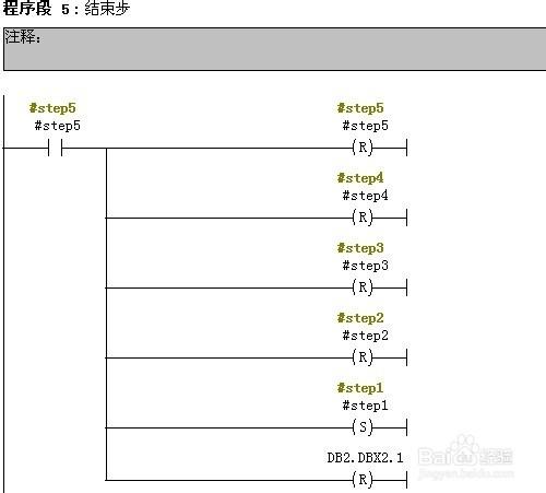 PLC軟體程式設計之全自動洗衣機控制系統-2