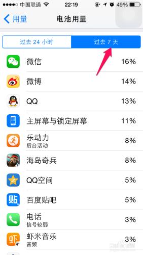 iPhone6怎麼檢視應用耗電量