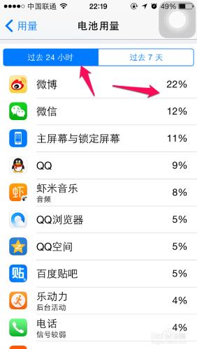 iPhone6怎麼檢視應用耗電量