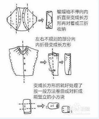 如何疊衣服才不會皺，你知道嗎？